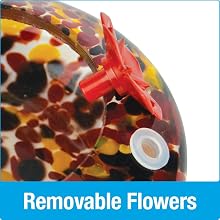 removable