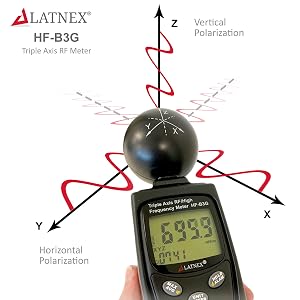 high frequency emf meter hf-b3g