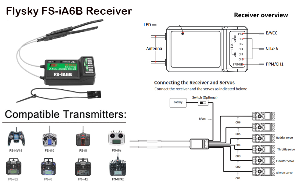 Flysky FS-i6X RC Transmitter with FS-iA6B Receiver