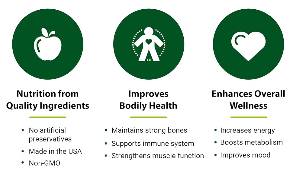 nutrition from quality ingredients