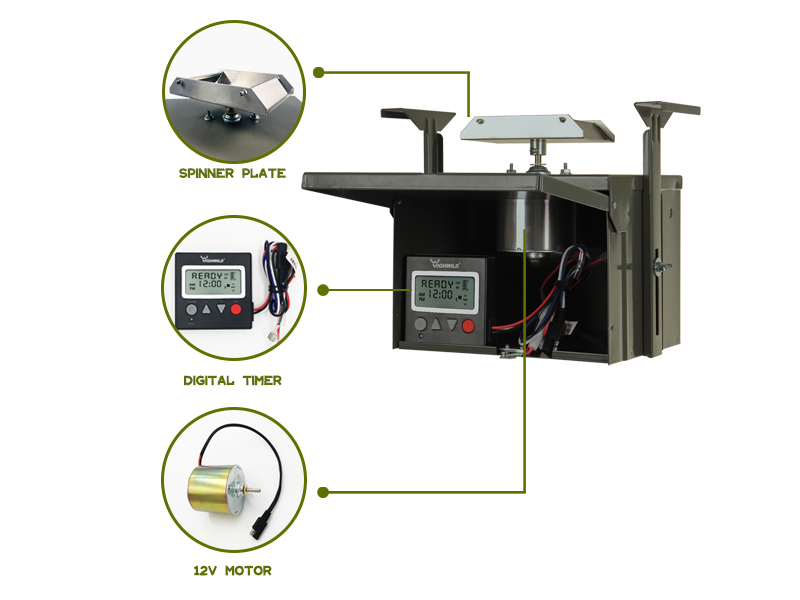 12-Volt Deer Feeder Digital Power Control Unit