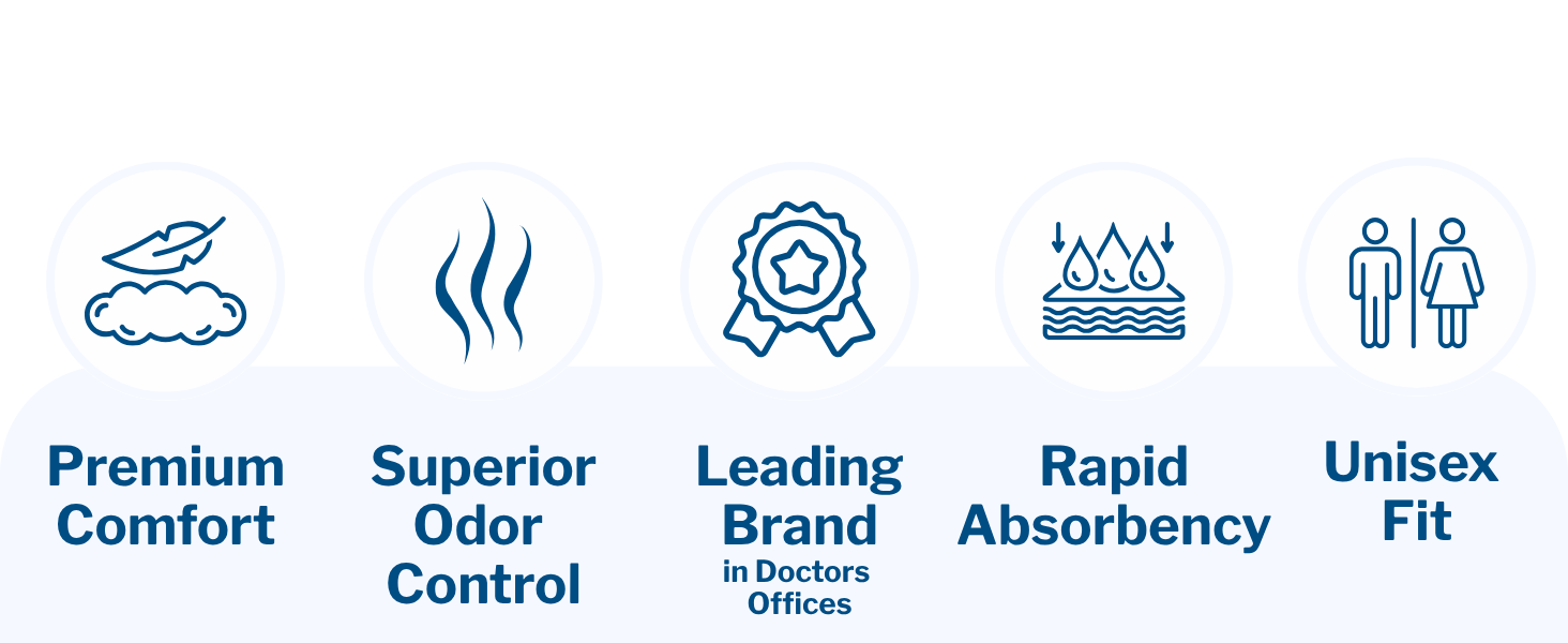 McKesson Adult Briefs badge