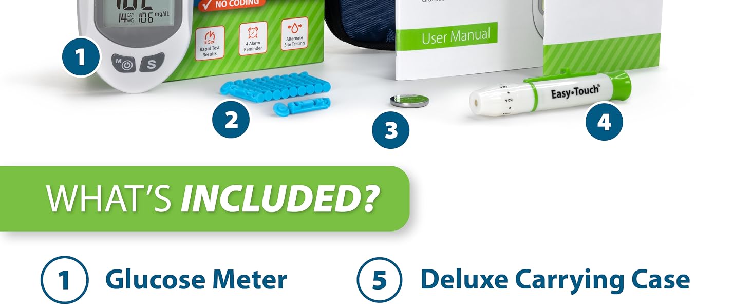 What&amp;#39;s Included?