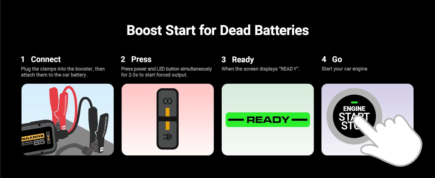 Boost Start for Dead Batteries--boost jump starter
