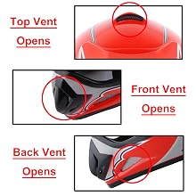 Visor System