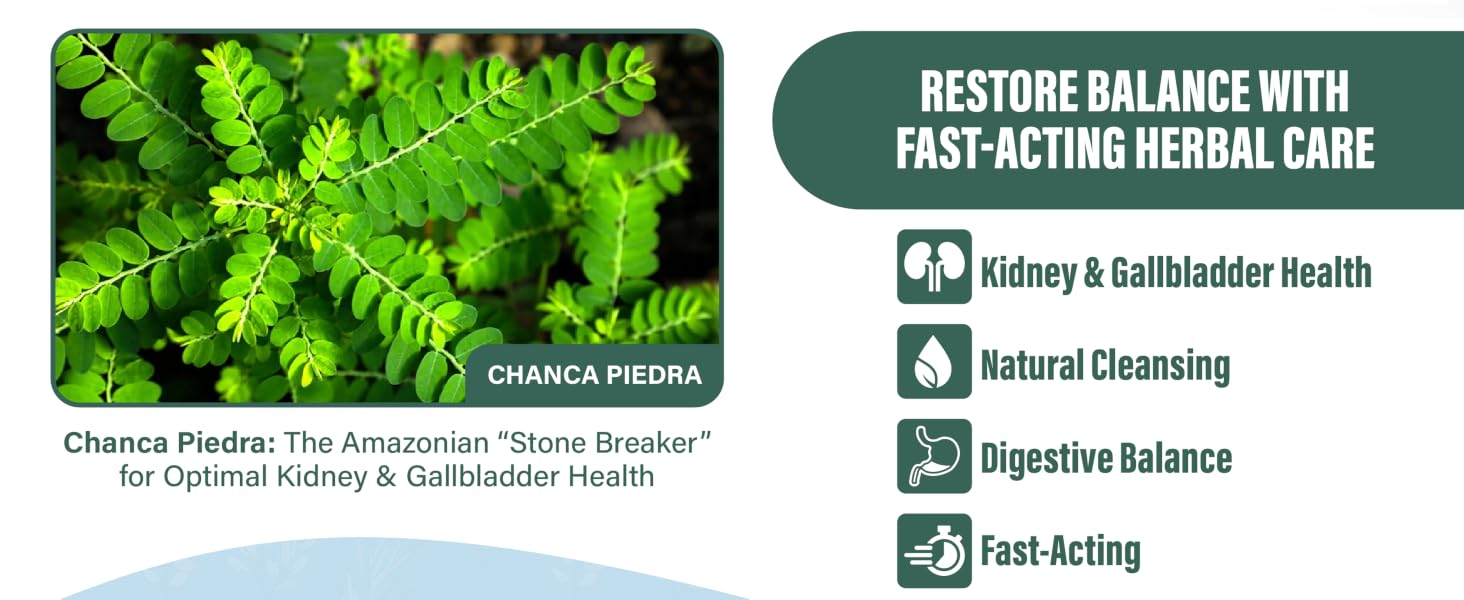 Restore Balance with Fast-active herbal care and chanca piedra