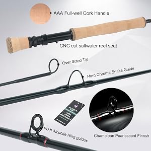 guide and handle