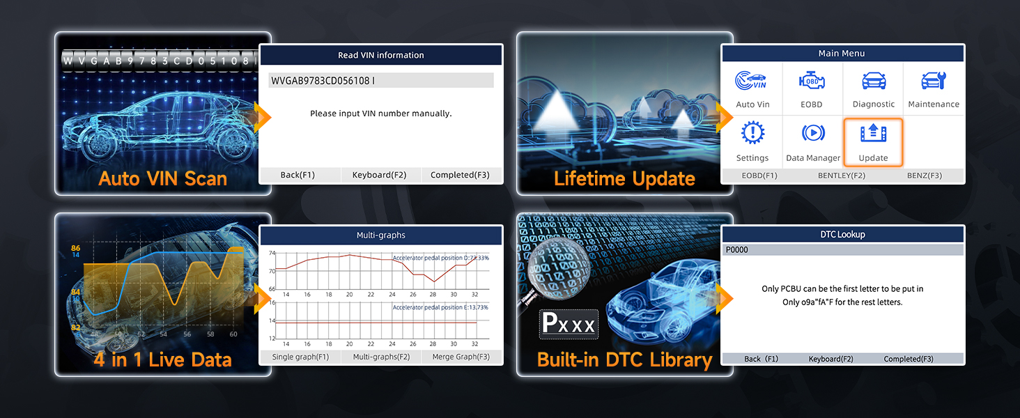 auto vin car scanner for lifetime update foxwell diagnostic scanner