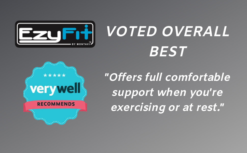 Voted Overall Best Knee Brace - the comfortable support while exercising