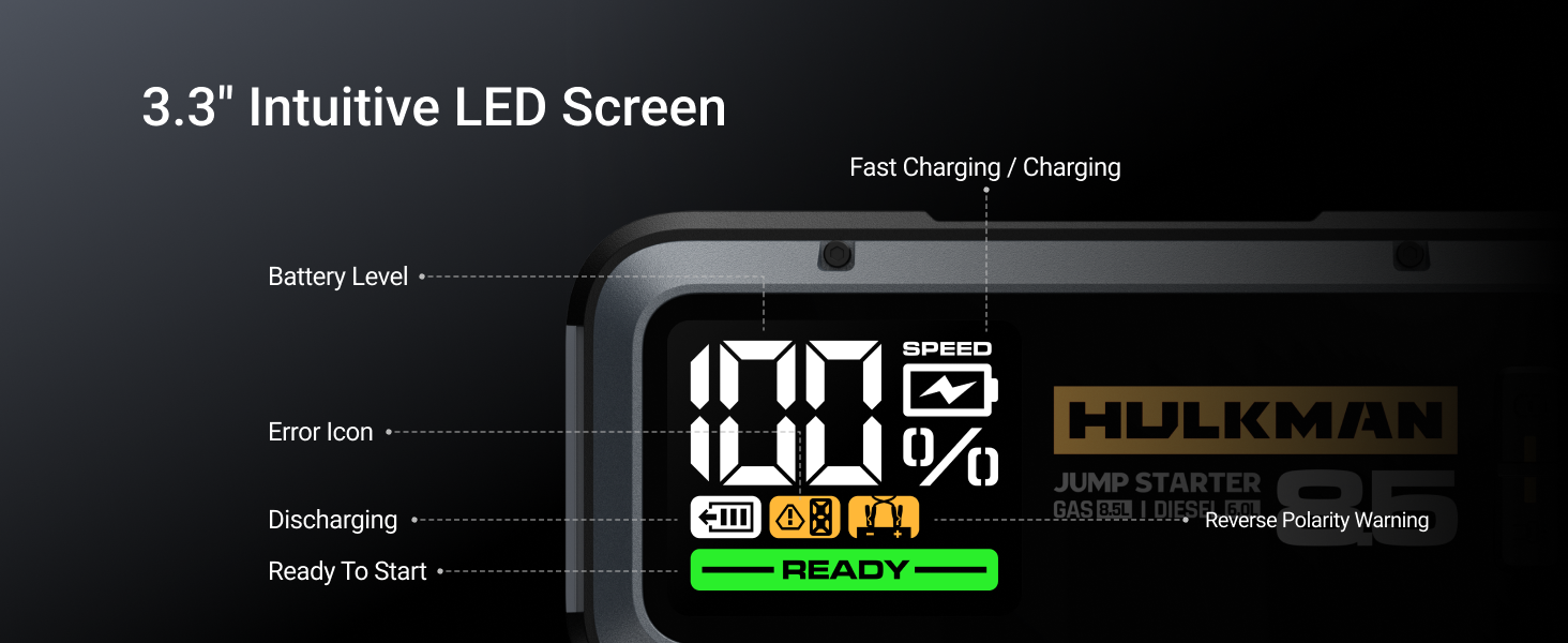LED Large Display