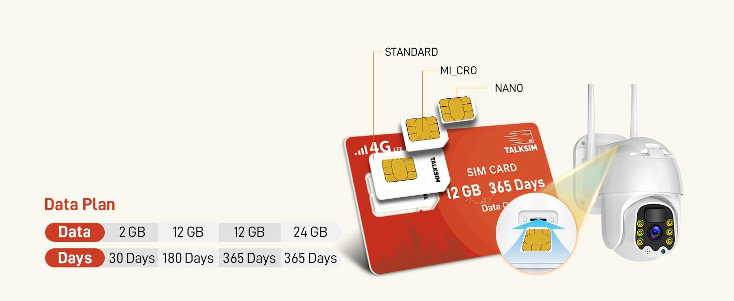 sim card data only USA 4g lte security camera nano us iot wifi router mobile WiFi hotspot cellular