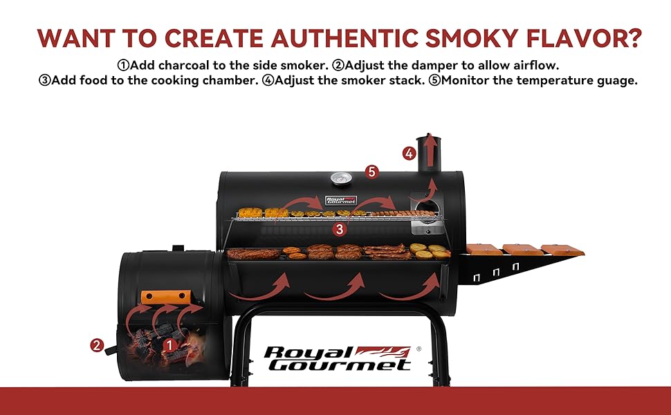 Barbecue Charcoal Grill with Offset Smoker