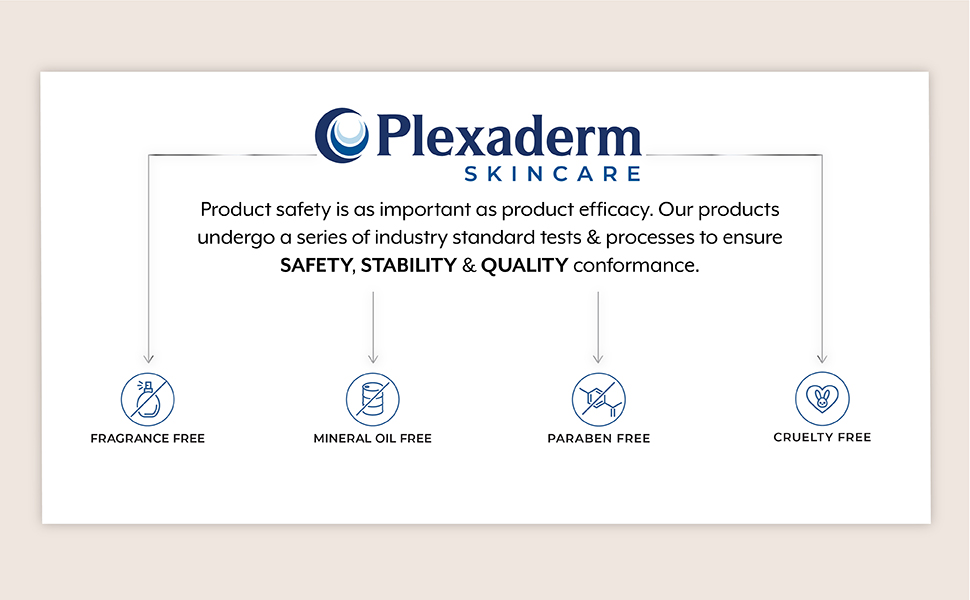 Cruelty free skin care, paraben free skincare