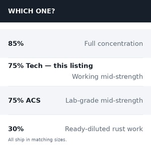 Selector card comparing grades, concentrations, and package sizes