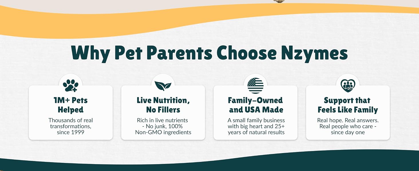 Why pet parents choose nyzmes