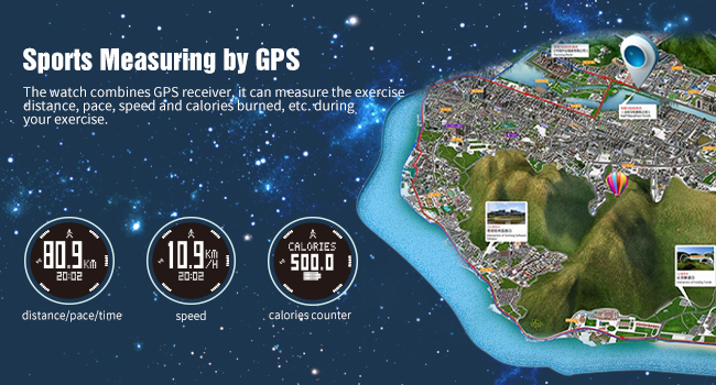 GPS Watch