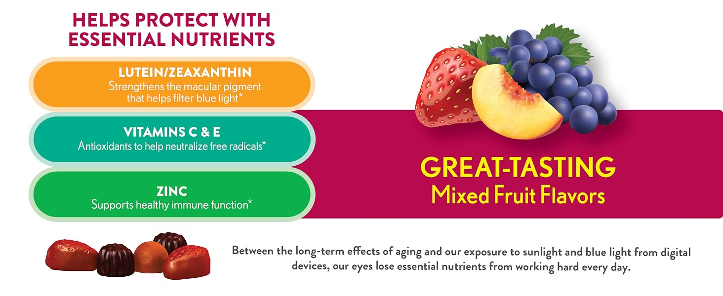 Ocuvite is a dietary supplement line that helps replenish nutrients important for eye health