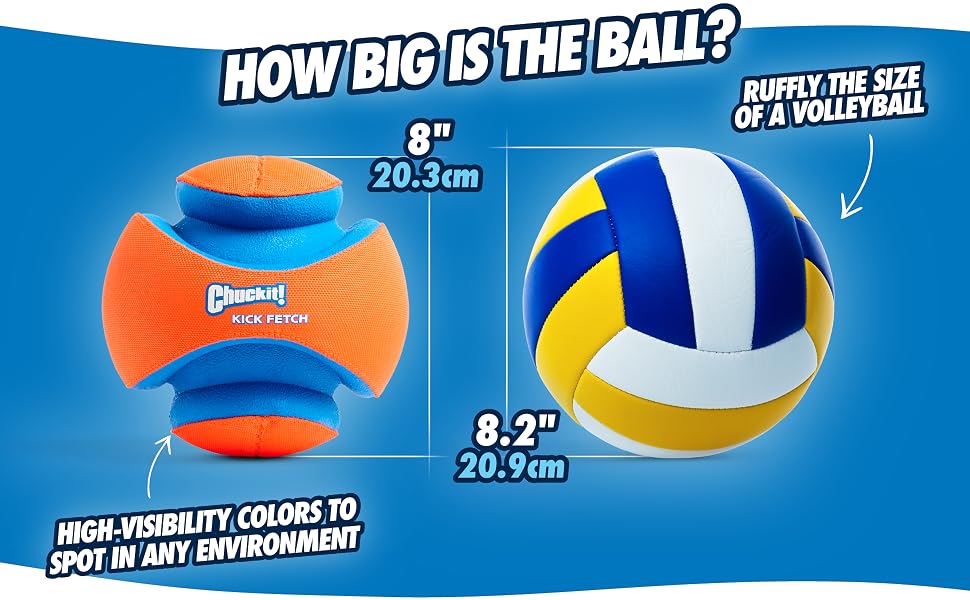 How Big is the Ball?