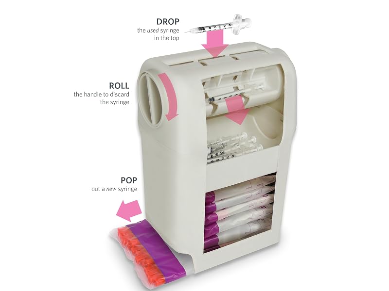 UltiGuard Safe Pack, how it works, insulin syringes, pop drop and roll, sharps container