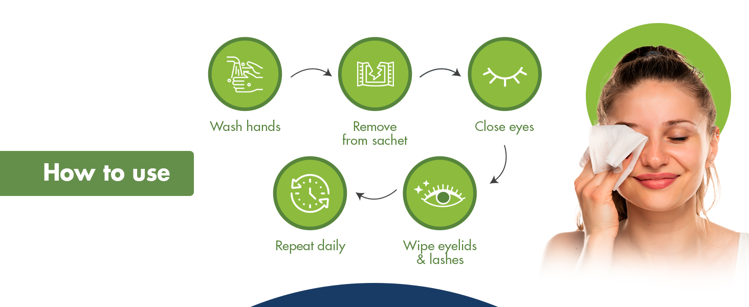 Tree Wipes