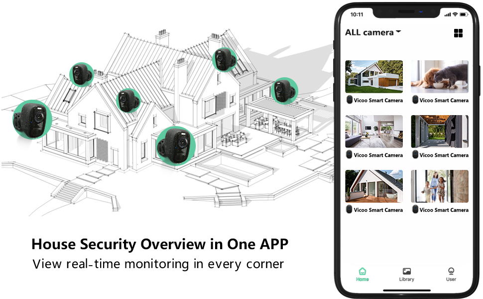 security camera outdoor wireless wifi