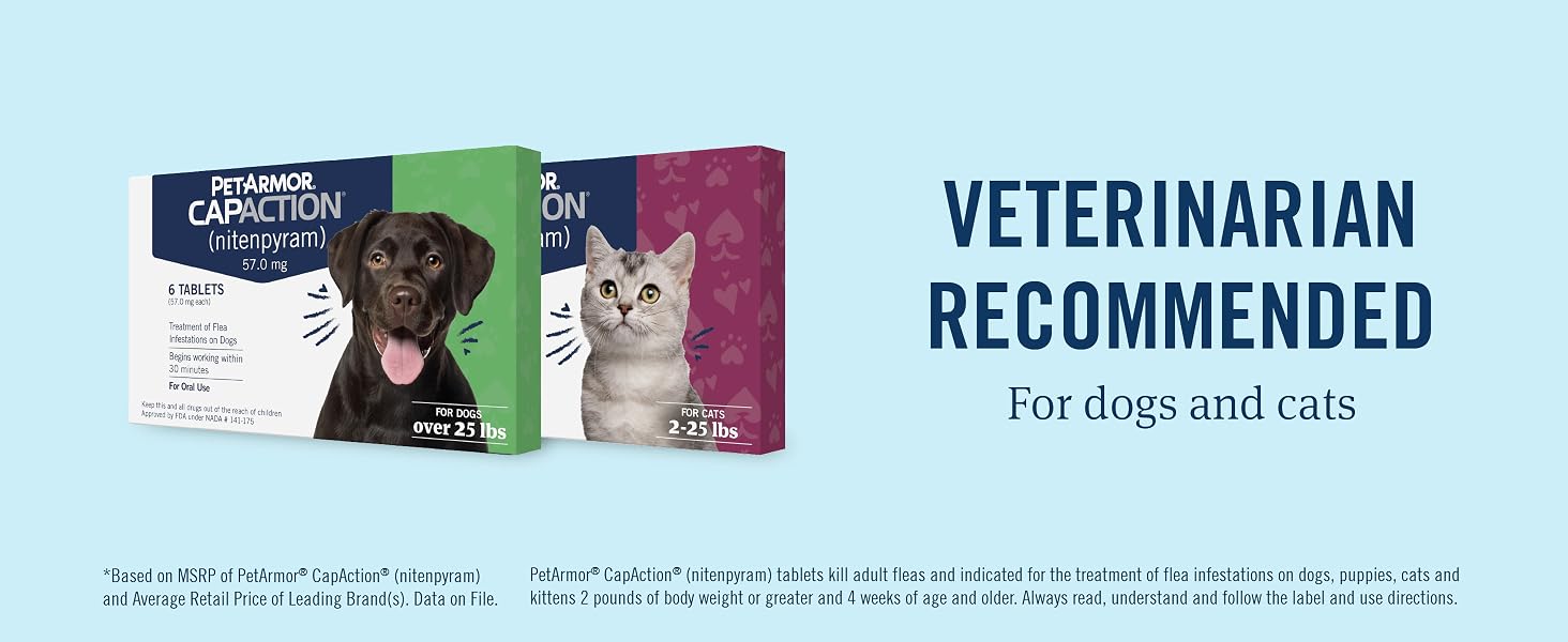 veterinarian recommended
