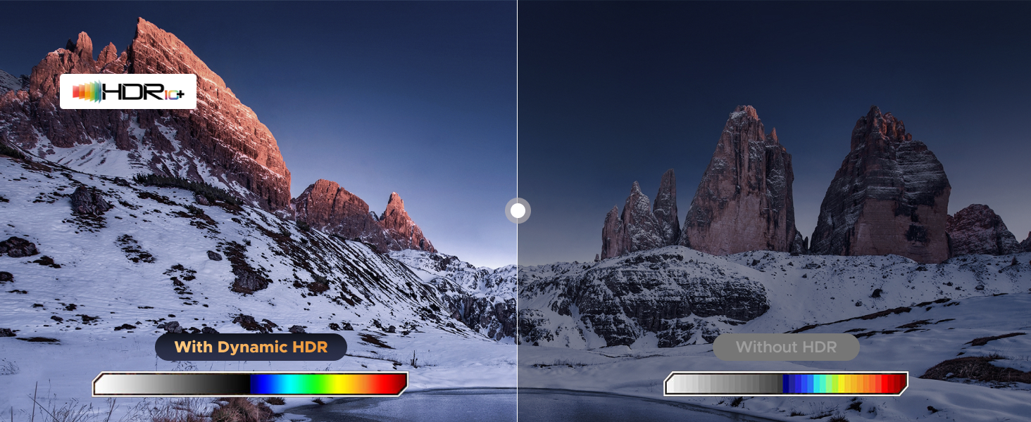 Supports HDR 10+