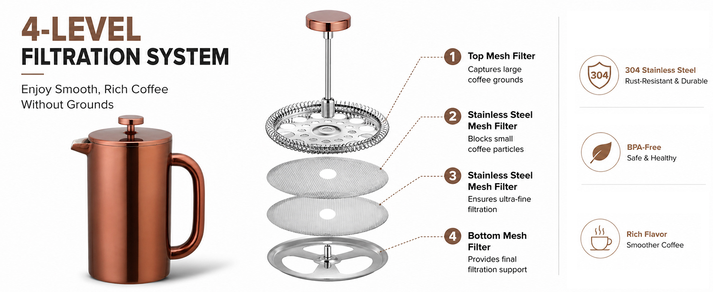 highwin coffee press