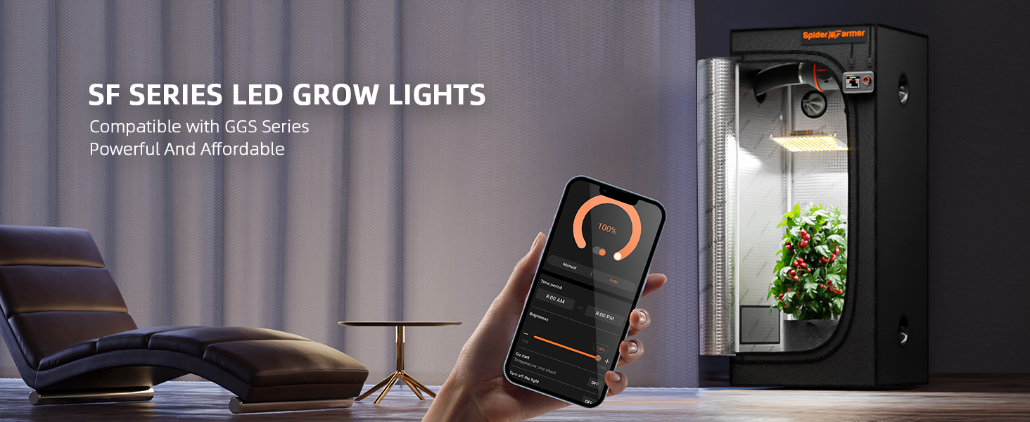 led grow lights