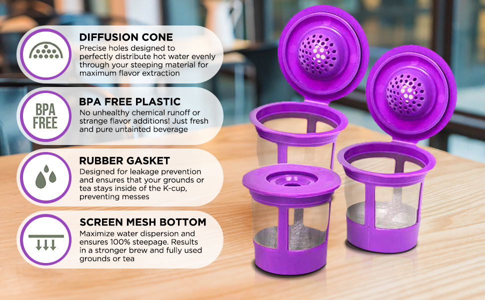 k express reusable pod, k-express reusable pods, kcups for Keurig, k cups k mini, kcup for kmini,
