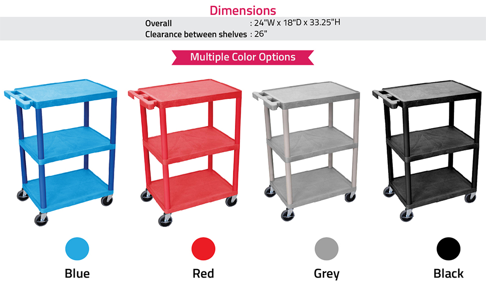 Luxor Utility Cart - 3 Shelves Structural Foam Plastic
