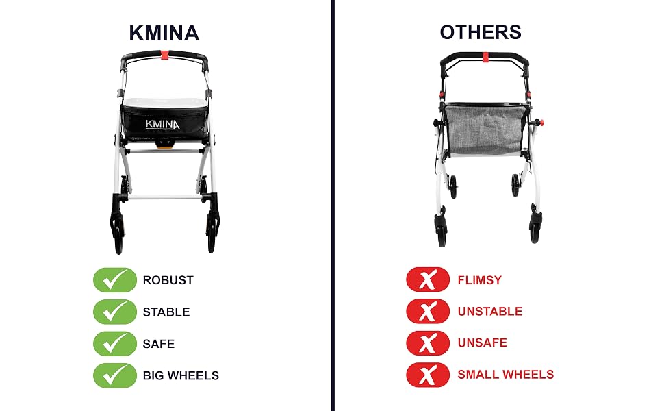 ROLLATOR LIGHTWEIGHT NARROW INDOOR ADULTS