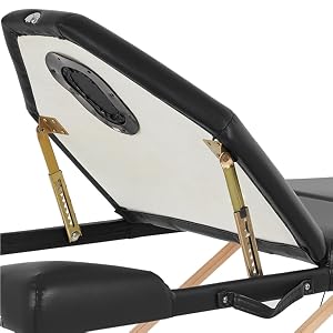 5.Adjustable Backrest