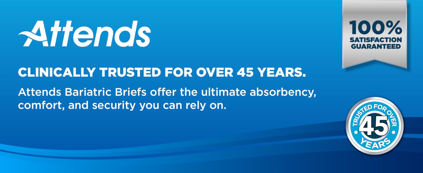 Trusted for over 45 Years