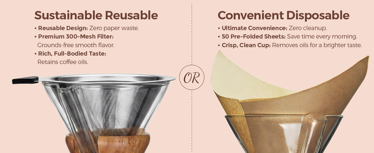 Sustainable 2-layer 300-mesh stainless steel coffee filter vs disposable pre-folded paper filters