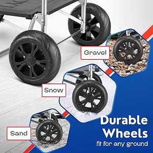 Durable Wheels