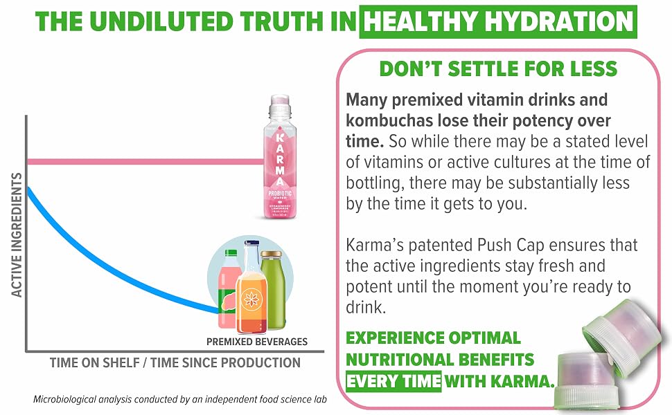 healthy hydration karma water premixed beverages probiotic water kombucha