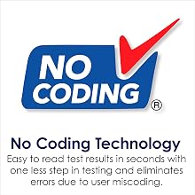 coding