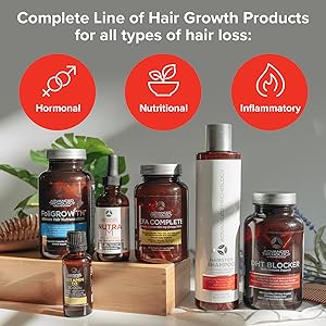 DHT Blocker with Immune Support for Thinning Hair