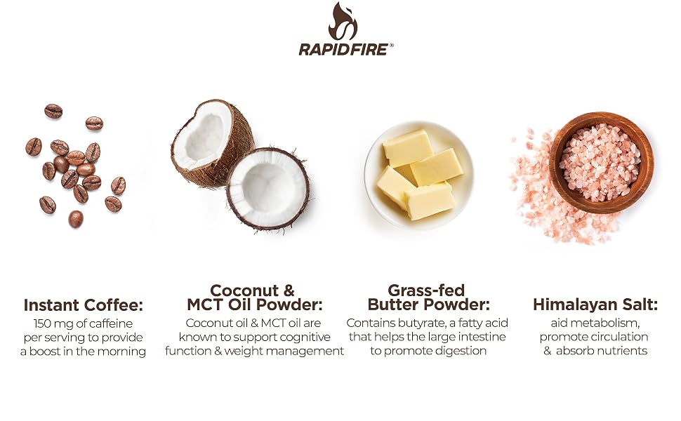 Rapid Fire K Cups ketogenic coffee for machines instant coffee mct oil butter for keto himalayan sal