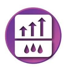 Moisture Wicking ICON