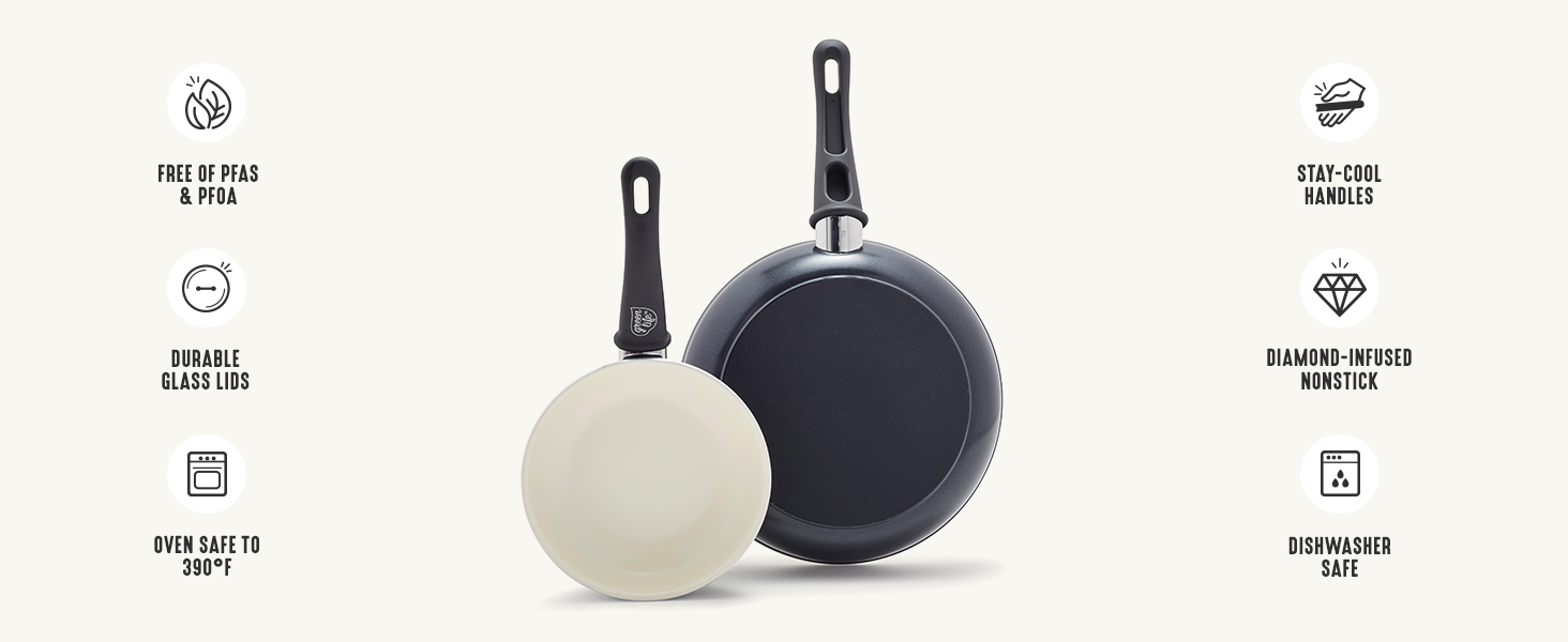 GreenLife, Ceramic Nonstick, PFAS-Free, Non-Toxic, Cookware, Frypans, Soft Grip