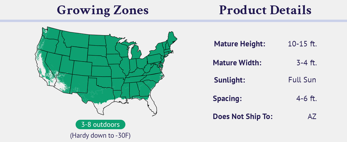Growing Zones and Product Details
