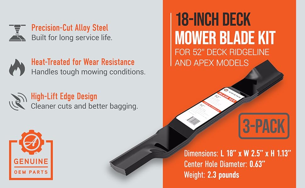 Mower Blade Kit infographic showing a 3-pack of black steel blades with product specs.