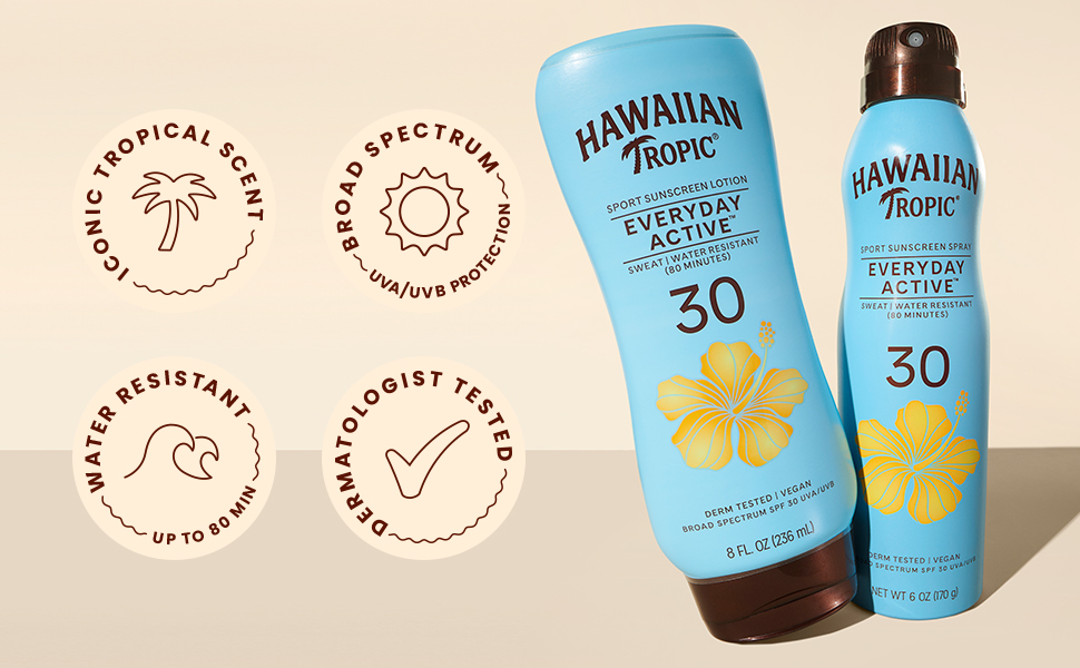 Hawaiian Tropic Sunscreen Sun Screen Lotion Neutrogena Coppertone SPF 15 30 50 EltaMD