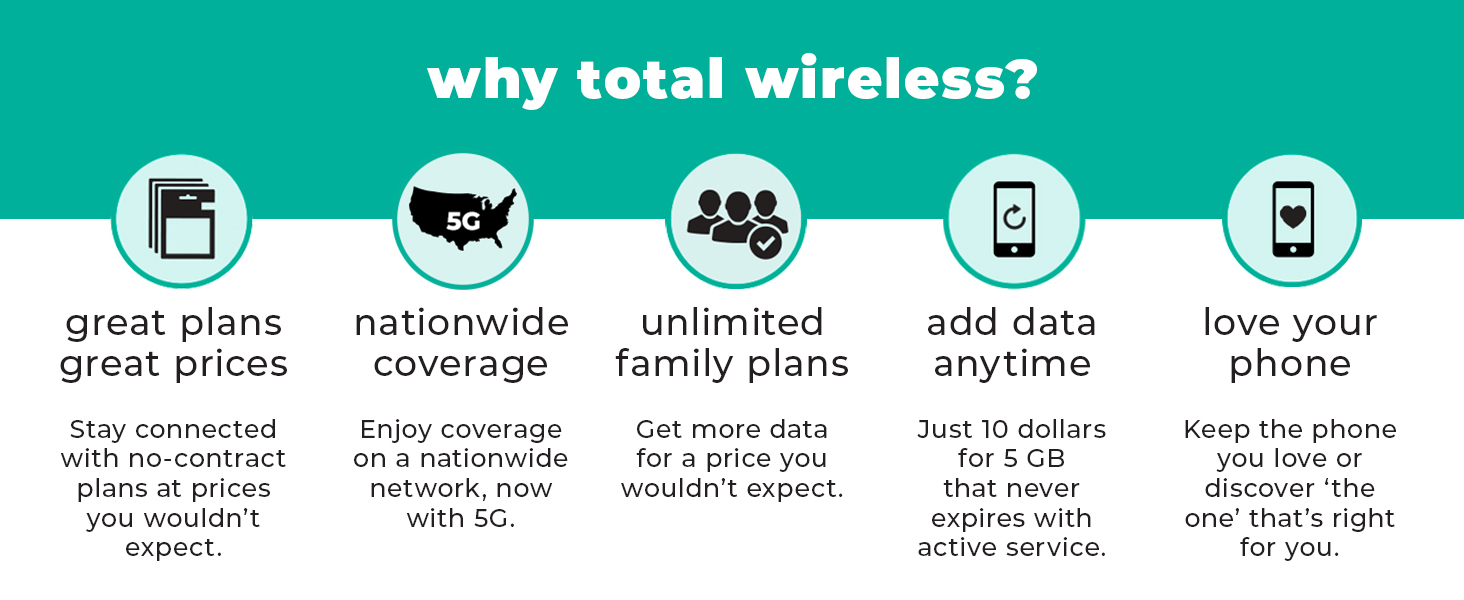 why total wireless