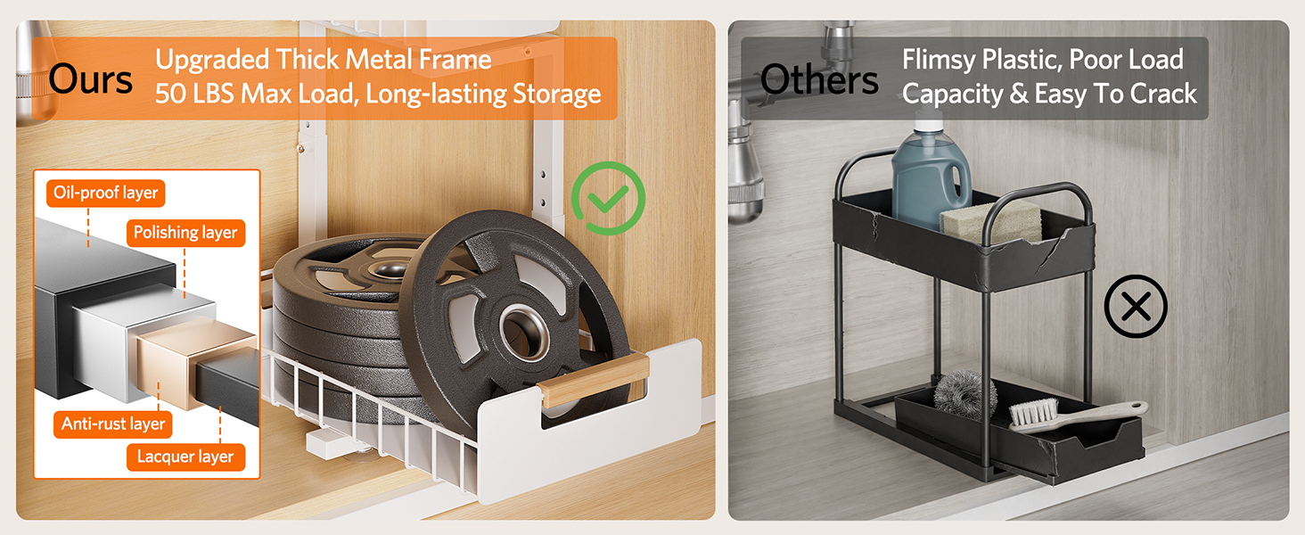 kitchen cabinet organizer