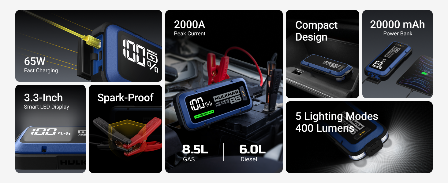 A85 Smart jump starter