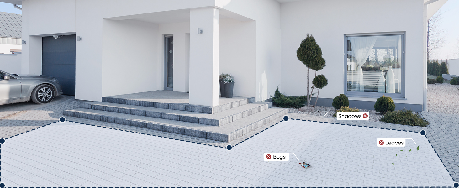 dvr for security camera