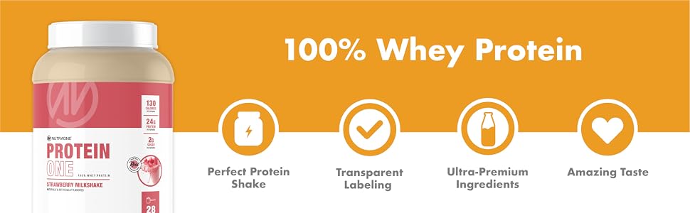 proteinone icons